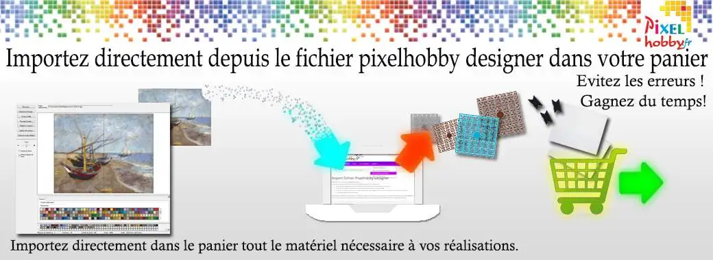 PixelHobby importez vos images dans votre panier