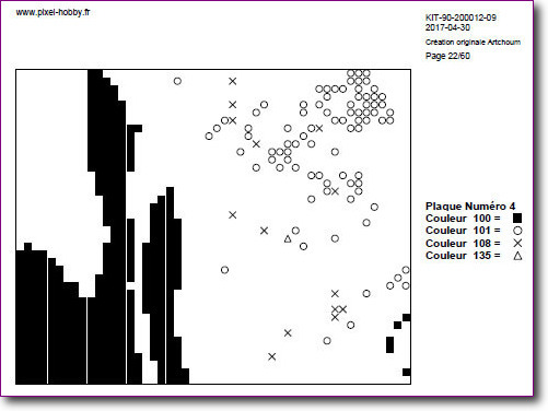 guides positionnement pixels sur plaques 10x12