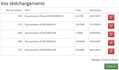 Exemple telechargements